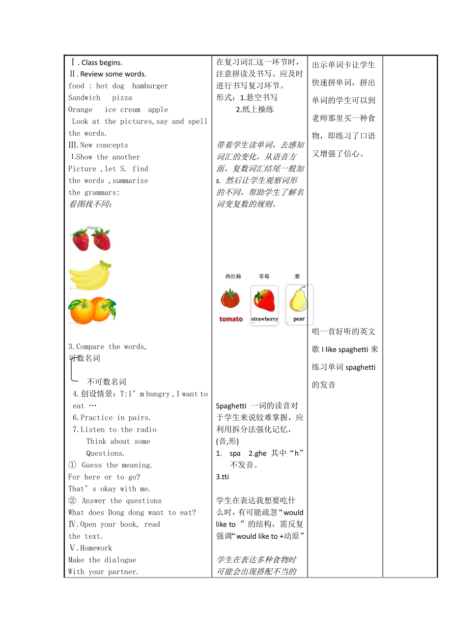 教科EEC版五下Unit1 What Would You Like to Eat -Class 2Textbook p.5-教案、教学设计--(配套课件编号：d3cdc).doc_第2页