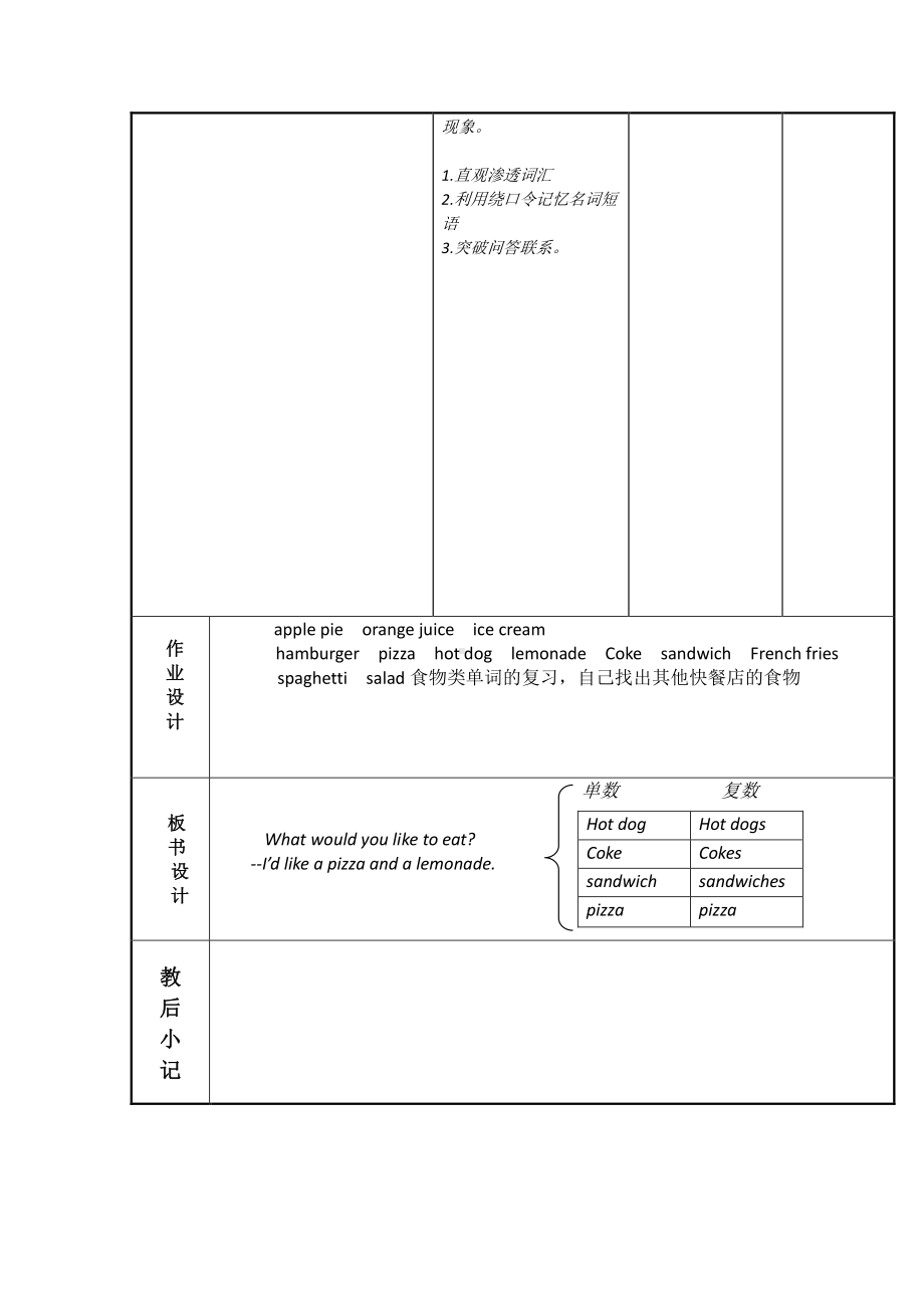 教科EEC版五下Unit1 What Would You Like to Eat -Class 2Textbook p.5-教案、教学设计--(配套课件编号：d3cdc).doc_第3页