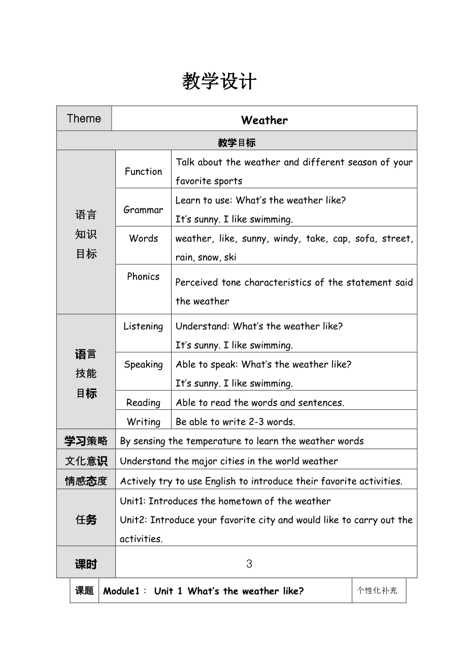 教科EEC版五下Unit6 How's the Weather in Your Country -Class 1Textbook p.54-教案、教学设计--(配套课件编号：b038b).docx_第1页