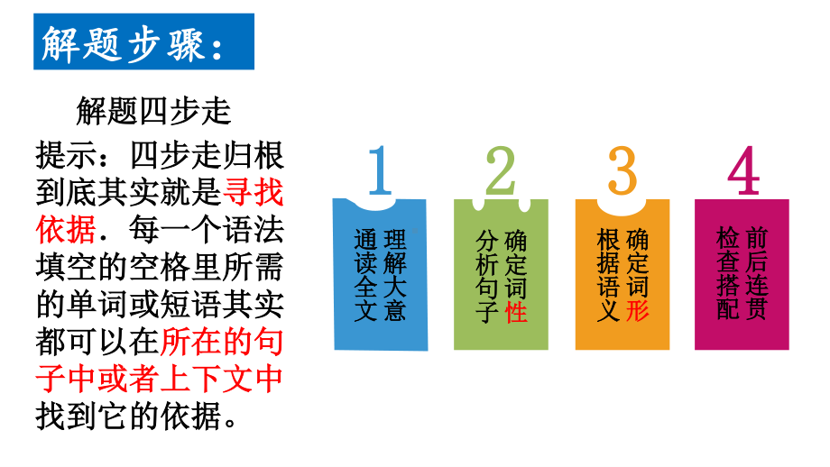 高考语法填空公开课课件28张.pptx_第3页