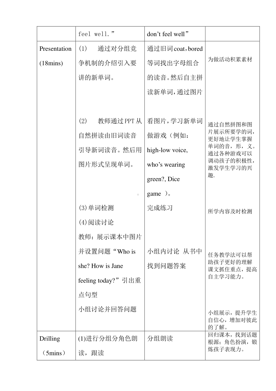 教科EEC版五下Unit7 How Are You Feeling Now -Class 3 Textbook p.66－67-教案、教学设计--(配套课件编号：101e2).docx_第3页