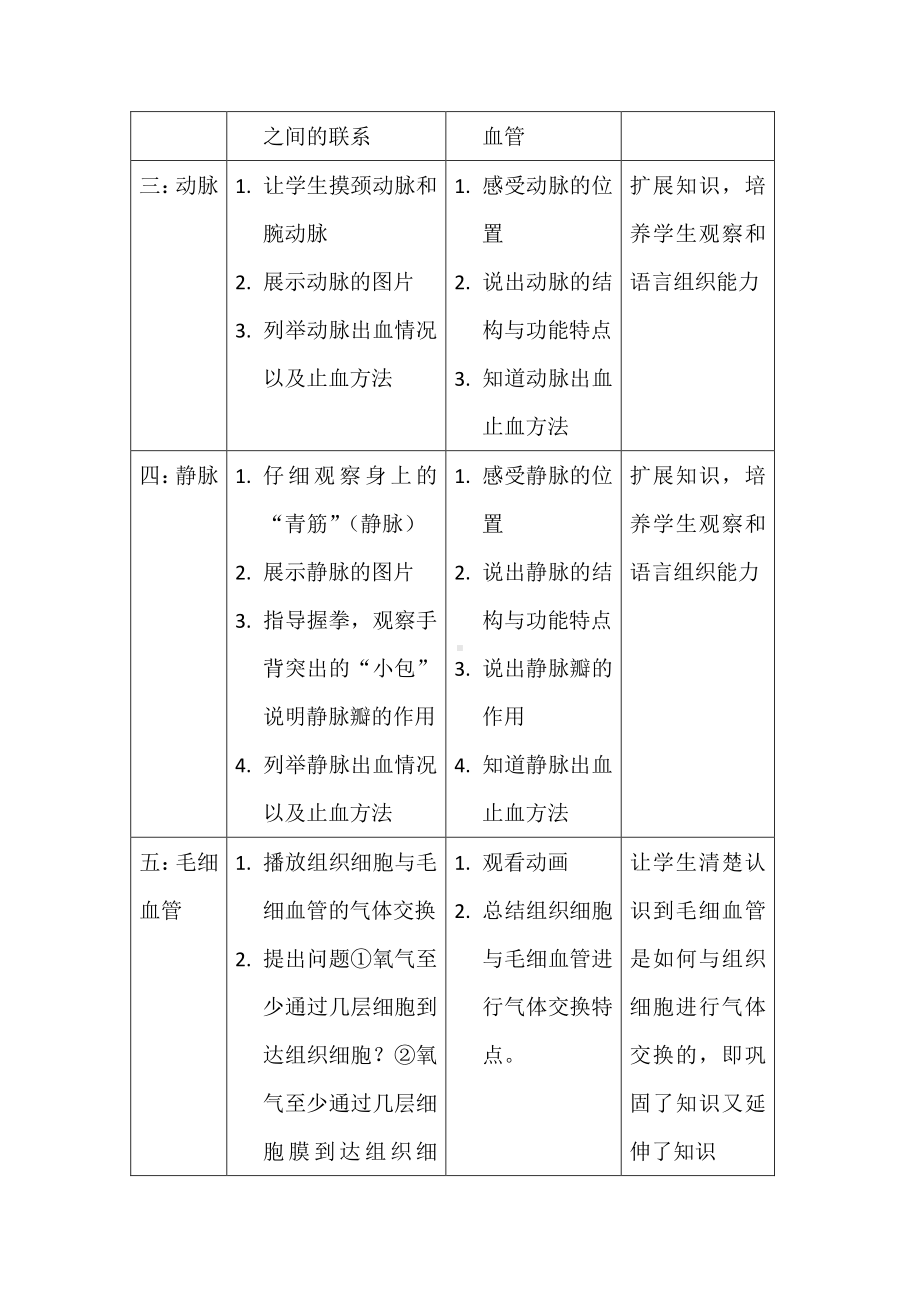 人教版生物七年级下册：4.4.2血流的管道-血管-教案(6).doc_第3页