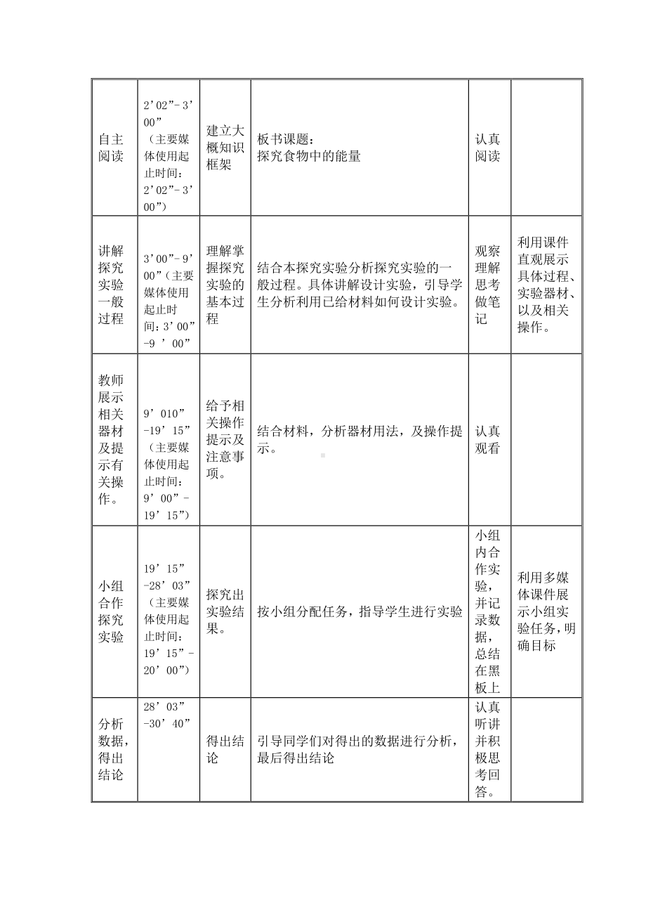 人教版生物七年级下册-4.2.1食物中的营养物质-教案(1).docx_第3页