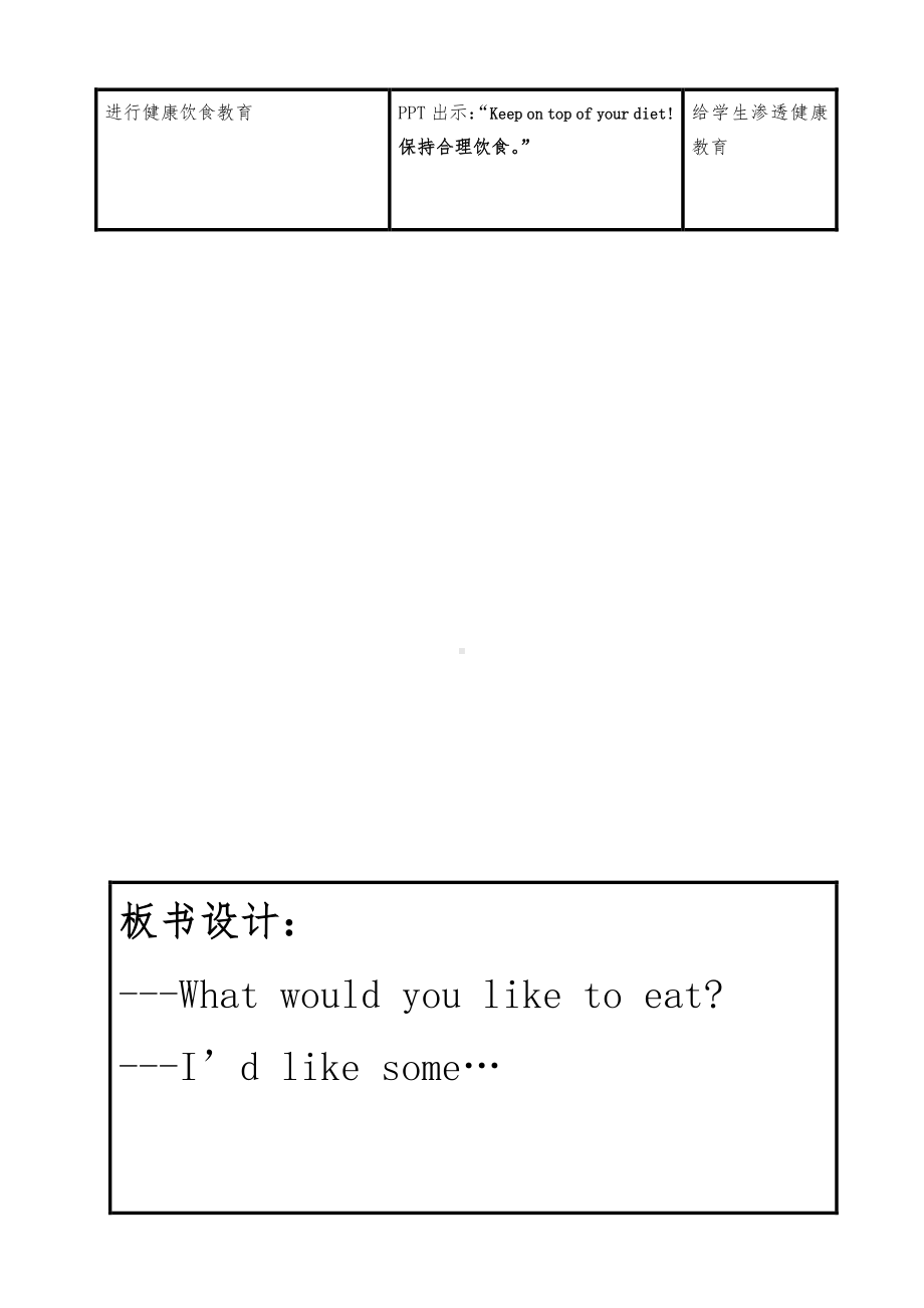 教科EEC版五下Unit1 What Would You Like to Eat -Class 1 Textbook p.4-教案、教学设计-公开课-(配套课件编号：10d76).doc_第3页