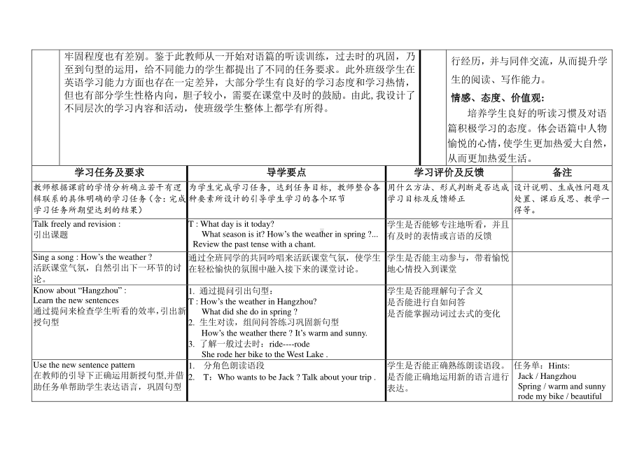 教科EEC版五下Unit6 How's the Weather in Your Country -Class 3 Textbook p.56－57-教案、教学设计-部级优课-(配套课件编号：f0ac0).doc_第2页