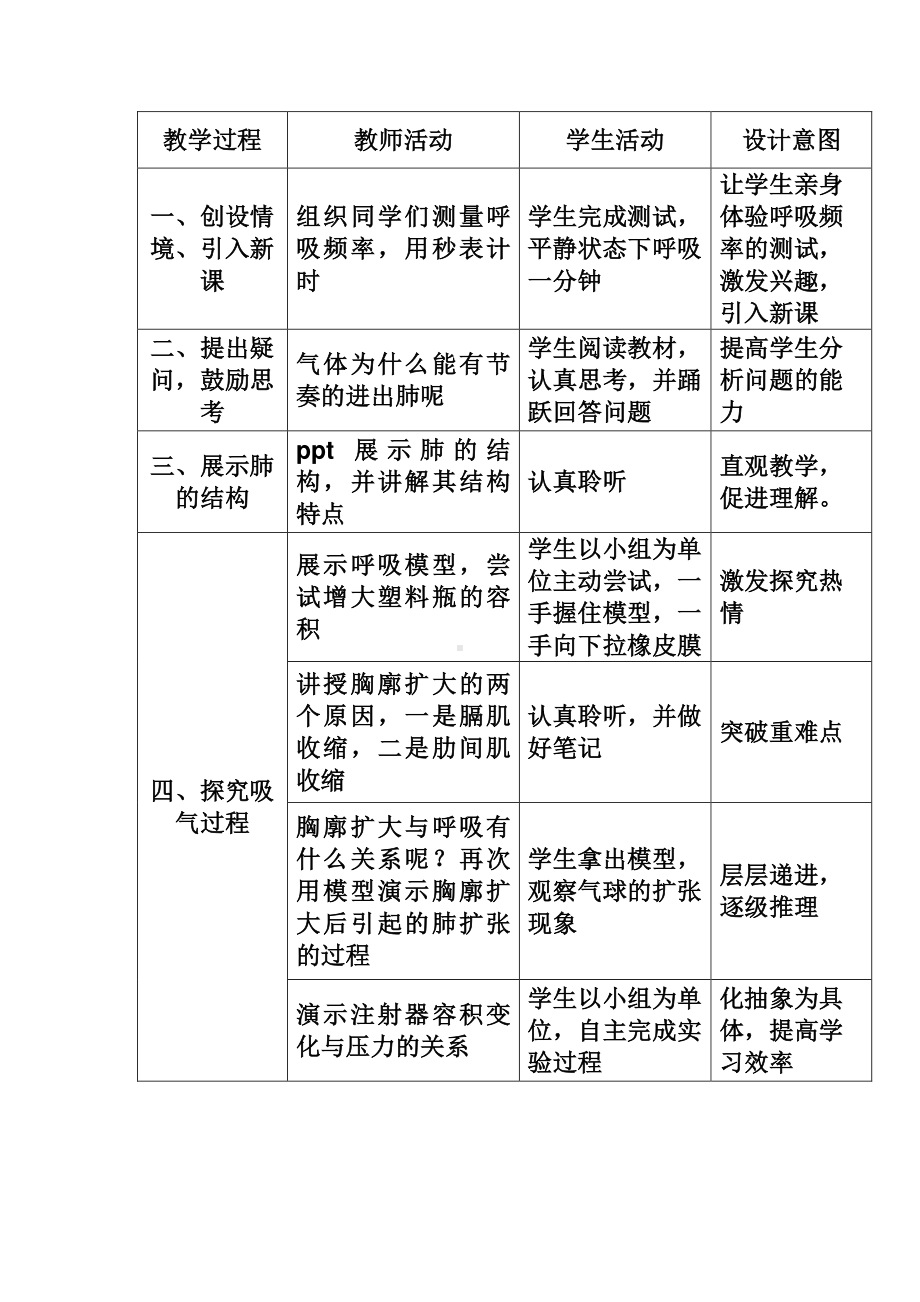 人教版七年级生物（下册）4.3.2发生在肺内的气体交换-教案(1).docx_第2页