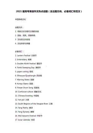 2021届高考英语作文热点话题（含出题方向、必备词汇和范文）.docx