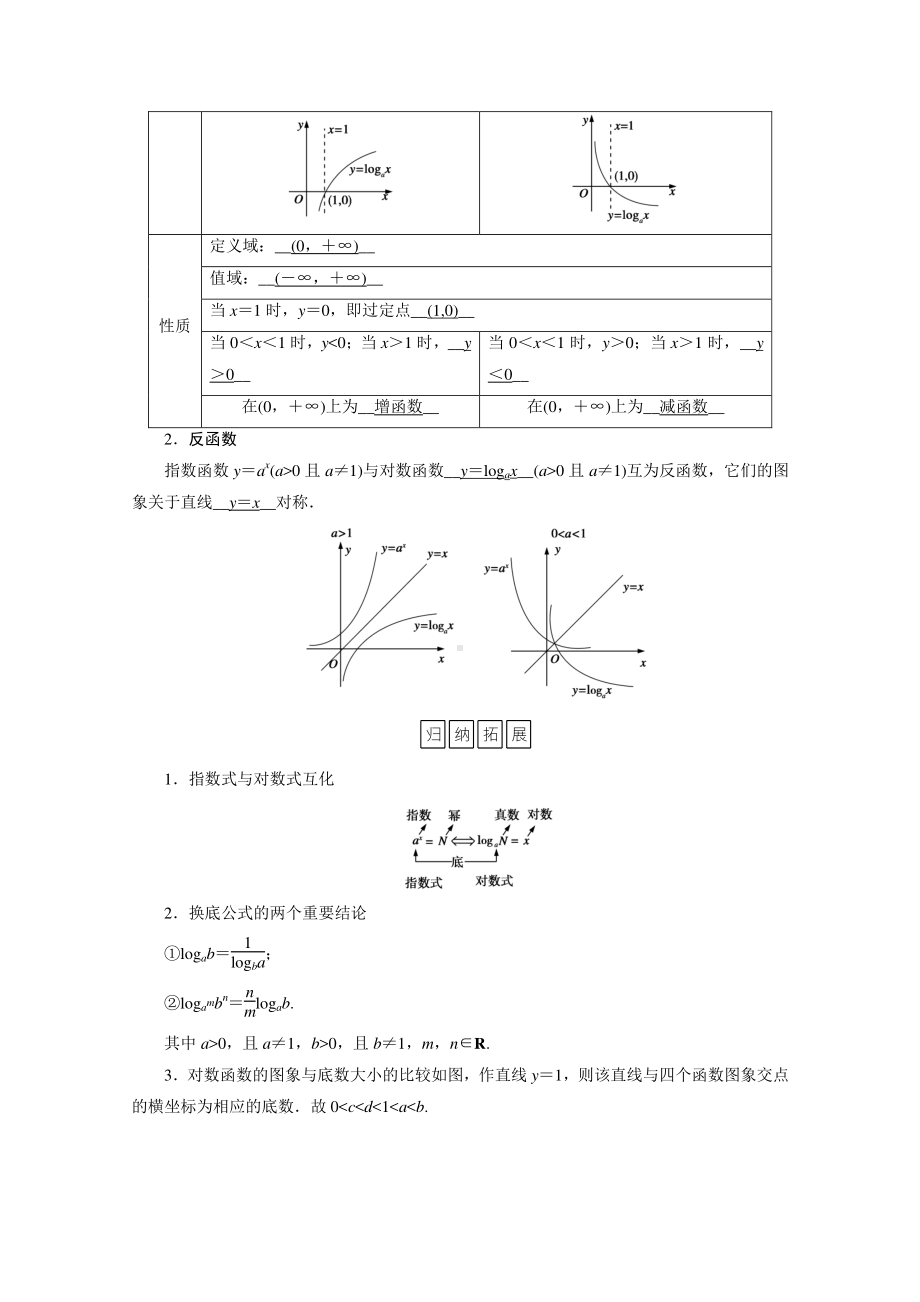 2022年旧高考（人教版）数学一轮教学案：第二章第七讲　对数与对数函数 （含解析）.doc_第2页