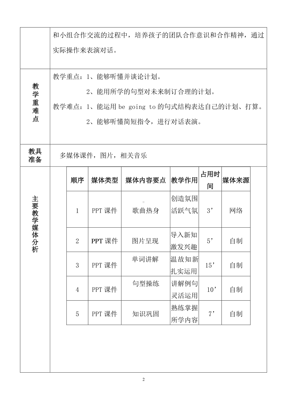 教科EEC版五下Unit3 What Are You Going to Do -Class 1 Textbook p.24-教案、教学设计--(配套课件编号：f46b9).doc_第2页