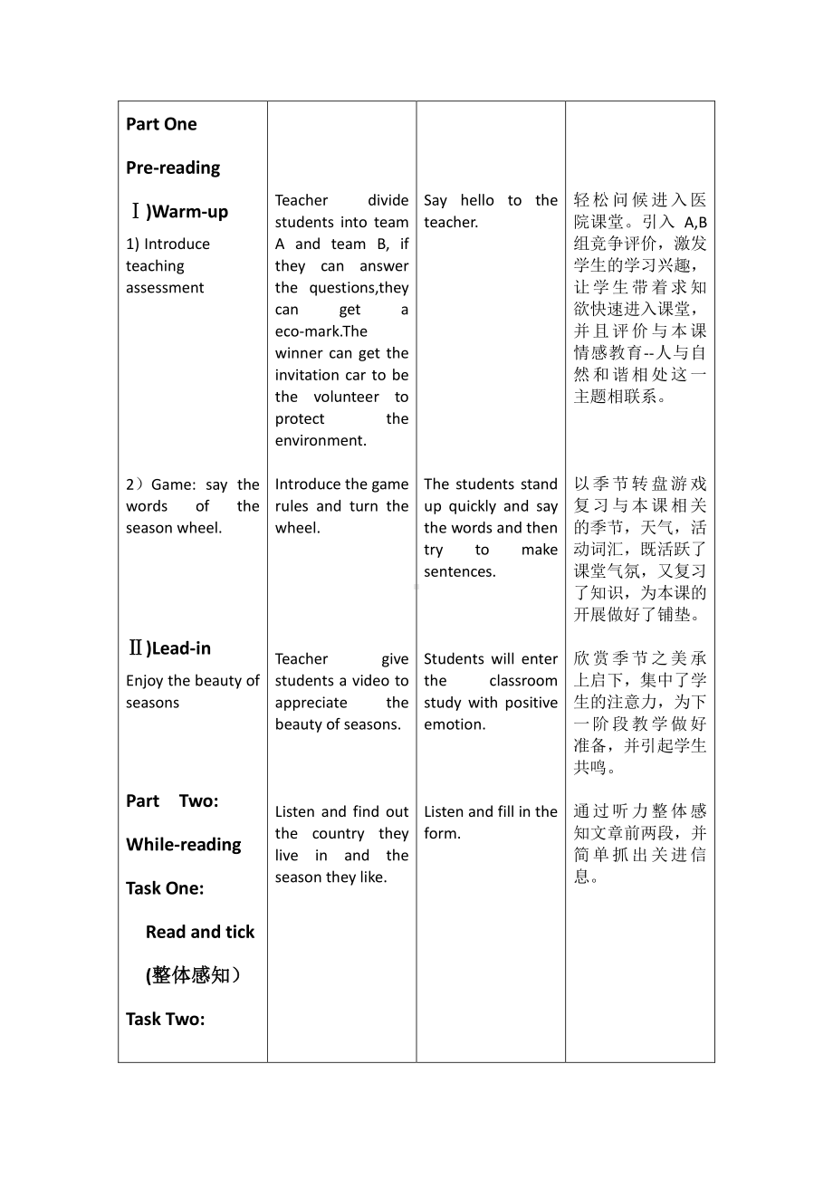 教科EEC版五下Unit6 How's the Weather in Your Country -Class 3 Textbook p.56－57-教案、教学设计-市级优课-(配套课件编号：d1415).doc_第3页