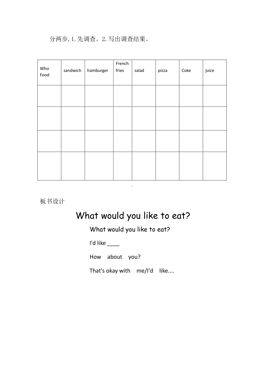 教科EEC版五下Unit1 What Would You Like to Eat -Class 3Textbook p.6-7-教案、教学设计--(配套课件编号：b03a0).doc_第3页