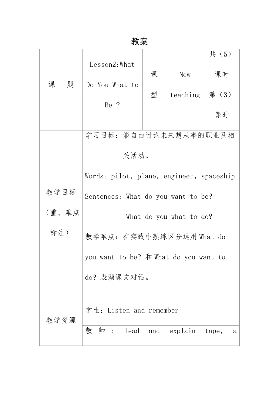 教科EEC版五下Unit2 What Do You Want to Be -Class 1 Textbook p.14-教案、教学设计--(配套课件编号：80b0b).docx_第1页