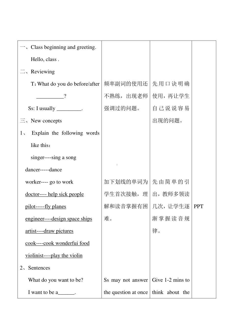 教科EEC版五下Unit2 What Do You Want to Be -Class 3 Textbook p.16-17-教案、教学设计--(配套课件编号：715a1).docx_第2页