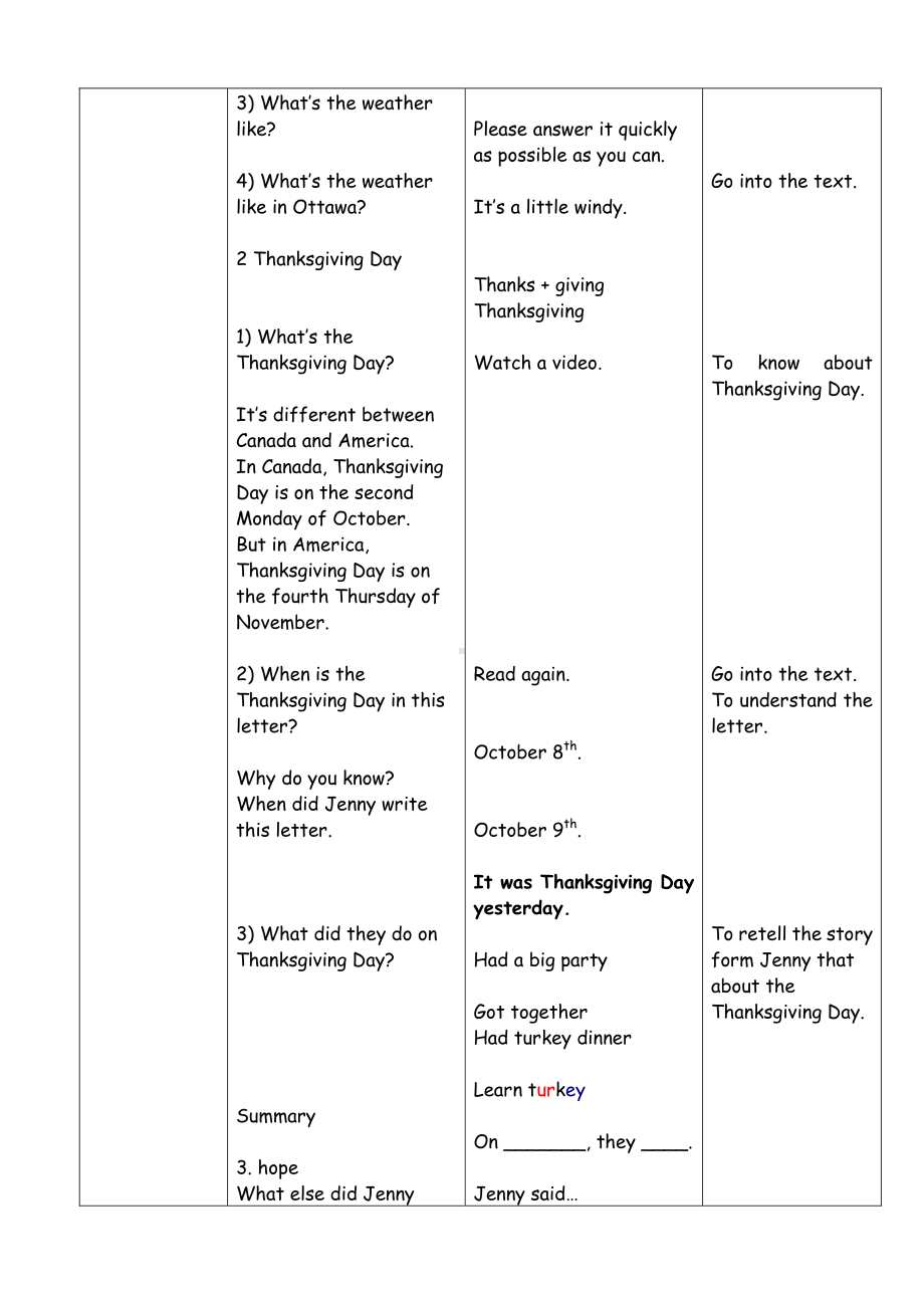 教科EEC版六下Unit7 A Letter from Jenny-Class 2 Textbook p.65-教案、教学设计--(配套课件编号：3019f).doc_第2页