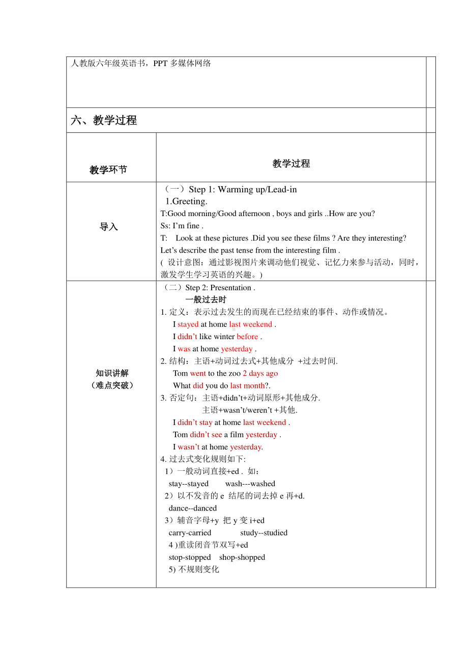 六年级英语下册专题讲解：Unit 3 Where did you go？一般过去式人教PEP版.doc_第2页