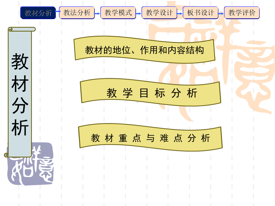 2020-2021学年人教版数学八年级下册19.1.1变量与函数-课件(1).ppt_第3页