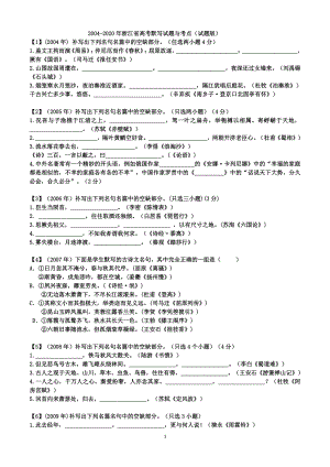 2021届高三语文-2004-2020年浙江省高考默写试题与考点（试题版） .doc