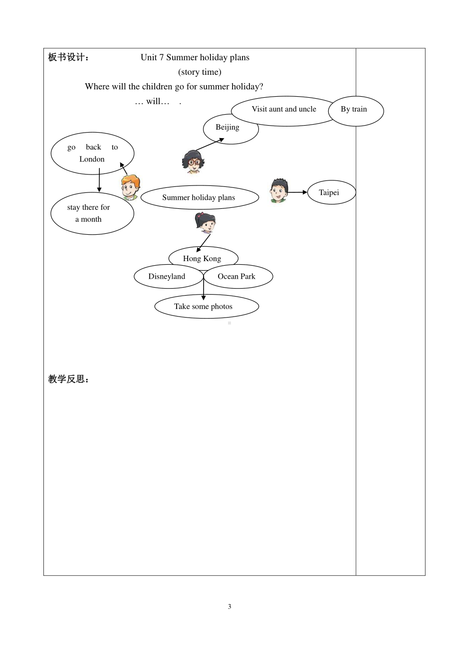 江苏译林版六年级英语下册第七单元全部教案(共4课时,赛课一等奖).doc_第3页