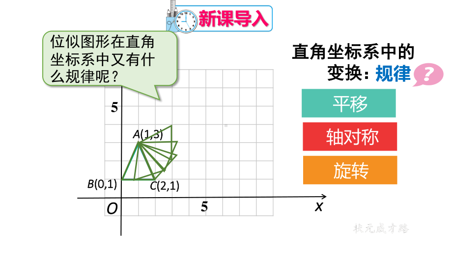 2020-2021初中数学人教版九年级下册同步课件27-3 第2课时 平面直角坐标系中的位似{PPT版}.ppt_第2页