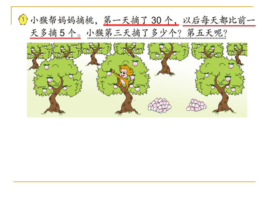 南京苏教版三年级数学上册《解决问题的策略—从条件想起的策略》优秀课件.pptx_第2页