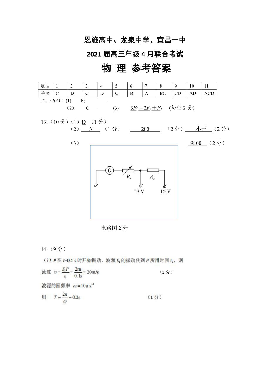 物理参考答案和评分标准 修正(1).pdf_第1页