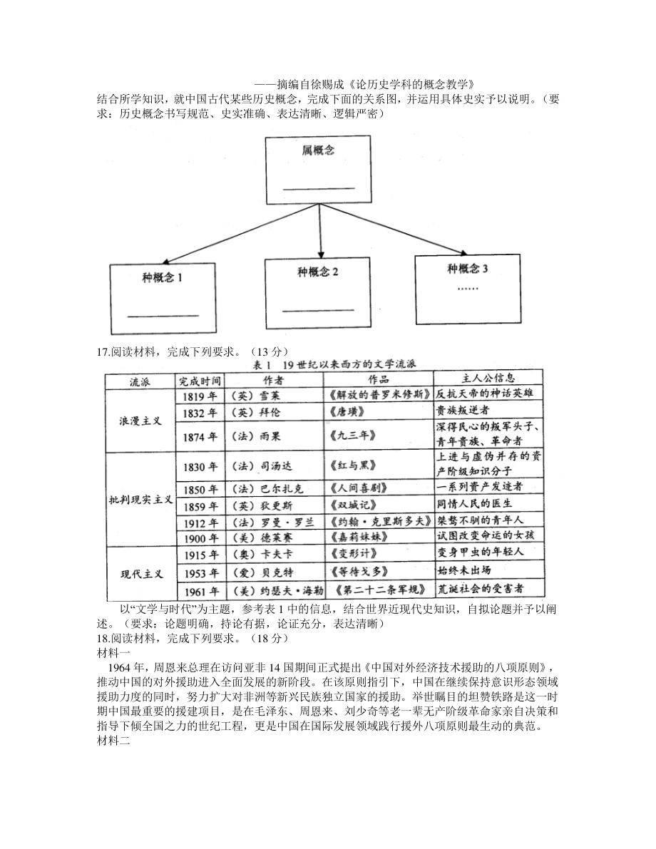 河北省唐山市2021届高三下学期4月学业水平选择性考试第二次模拟演练（二模）历史试题.docx_第3页