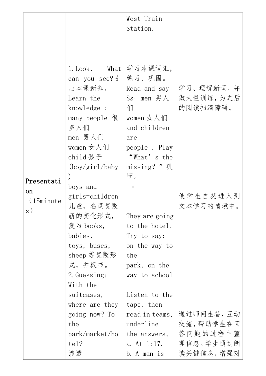 冀教版（三起）五下-Unit 2 In Beijing-Lesson 7 Arriving in Beijing-教案、教学设计-公开课-(配套课件编号：404bd).doc_第3页