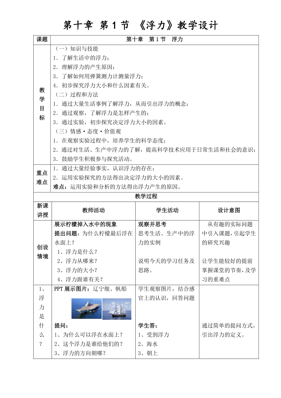 人教版物理八年级下册10.1浮力-教案(24).docx_第1页