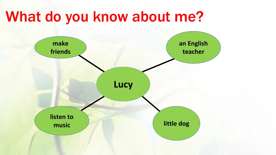 冀教版（三起）五下-Unit 4 Did You Have a Nice Trip -Lesson 24 A Gift for Little Zeke-ppt课件-(含教案+视频+素材)-市级优课-(编号：40f4b).zip