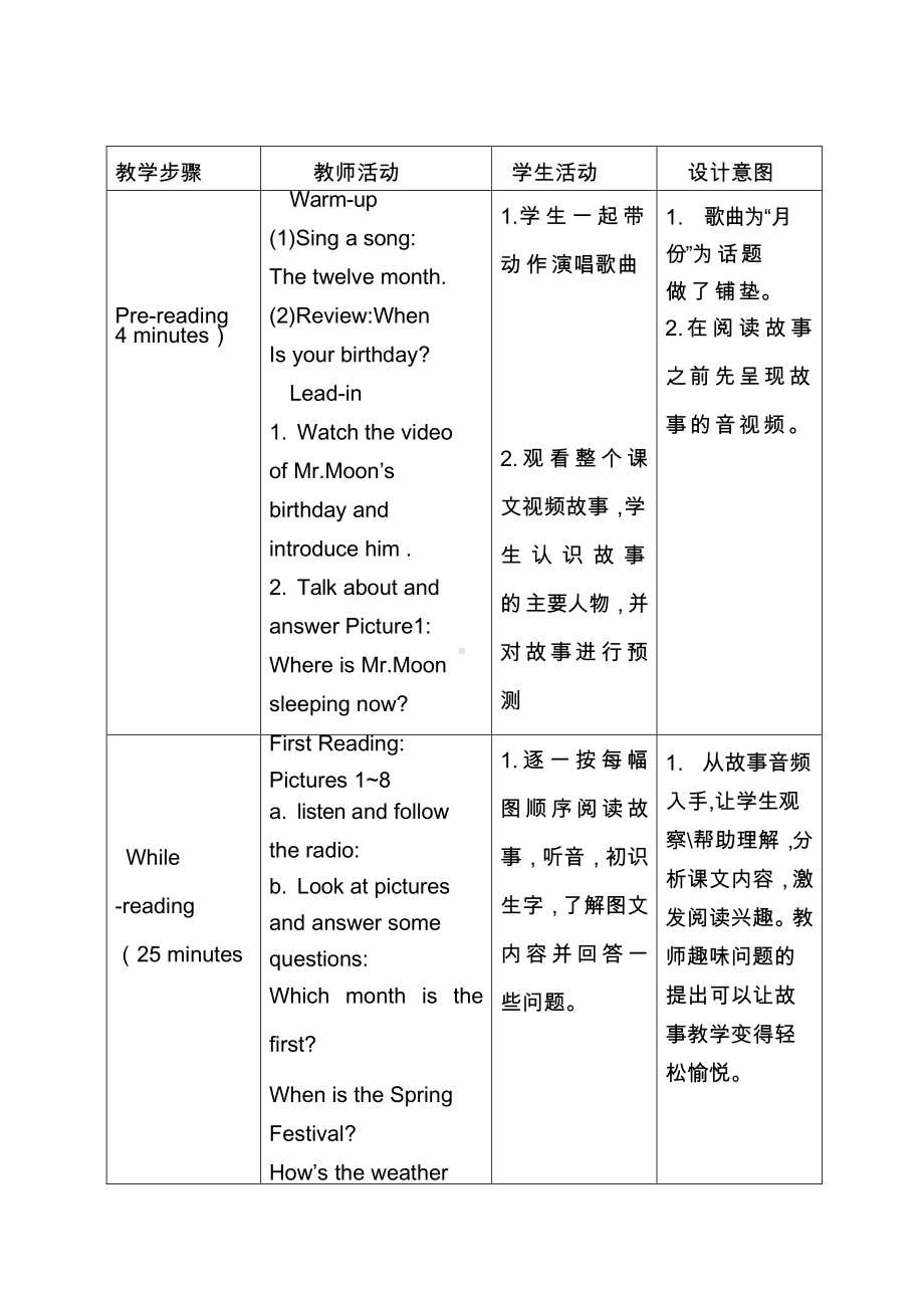 冀教版（三起）四下Unit 2 Days and Months-Lesson 12 Mr. Moon's Birthday-教案、教学设计-市级优课-(配套课件编号：6007e).docx_第2页