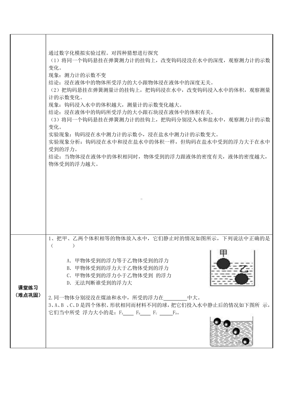 人教版物理八年级下册10.1浮力-教案(5).doc_第2页