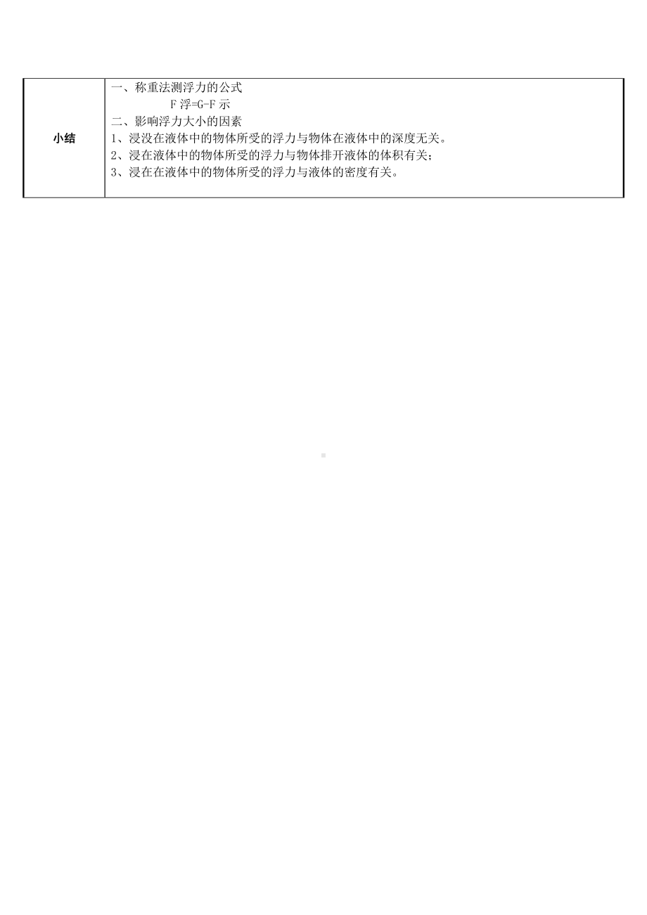 人教版物理八年级下册10.1浮力-教案(5).doc_第3页