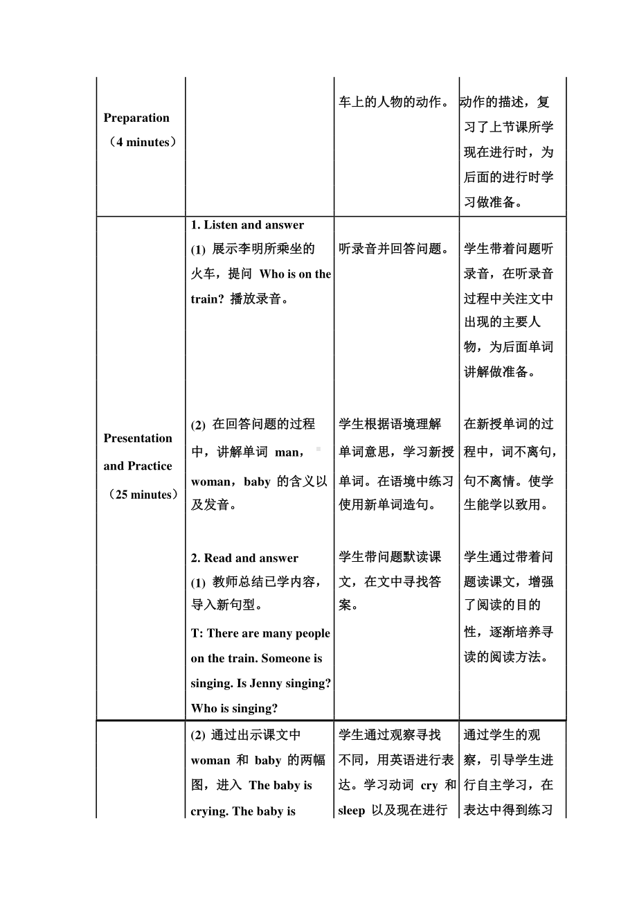 冀教版（三起）五下-Unit 1 Going to Beijing -Lesson 3 Who Is Singing -教案、教学设计-公开课-(配套课件编号：80052).doc_第2页