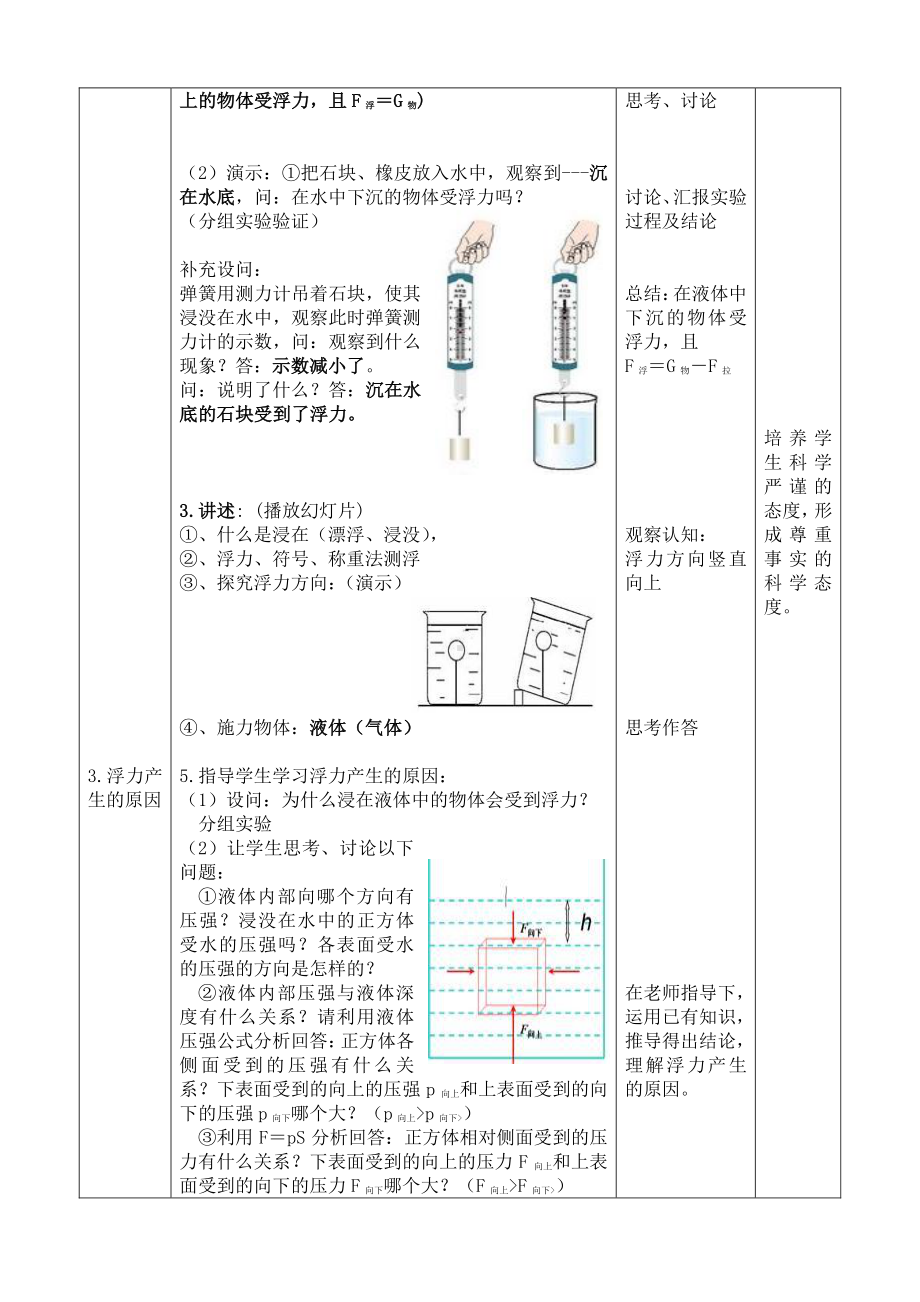 人教版物理八年级下册10.1浮力-教案(29).docx_第2页