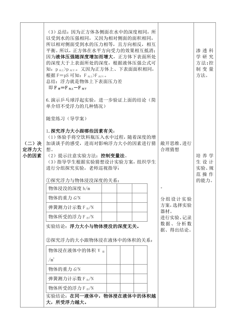 人教版物理八年级下册10.1浮力-教案(29).docx_第3页