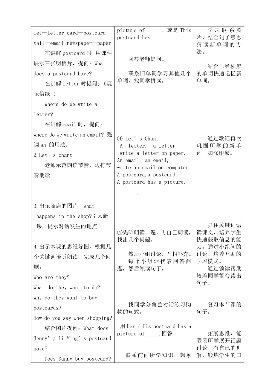 冀教版（三起）五下-Unit 3 Writing Home-Lesson 13 Let's Buy Postcards!-教案、教学设计-公开课-(配套课件编号：f0b8e).doc_第2页