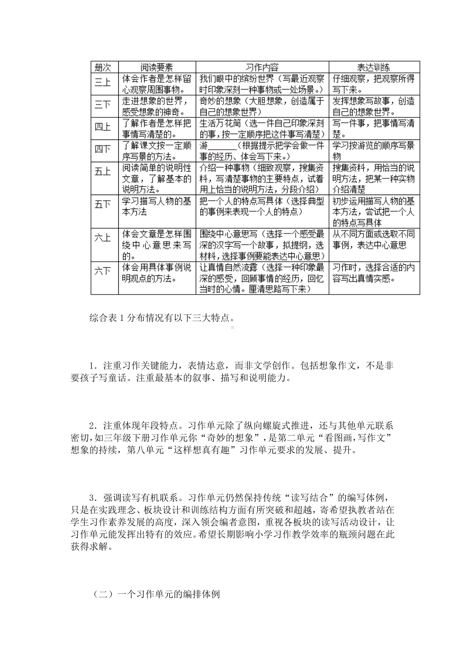 统编教材习作单元的编排特点及教学策略（上）.docx_第2页