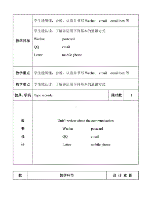 冀教版（三起）五下-Unit 3 Writing Home-Unit 3 Review-教案、教学设计--(配套课件编号：a0574).doc