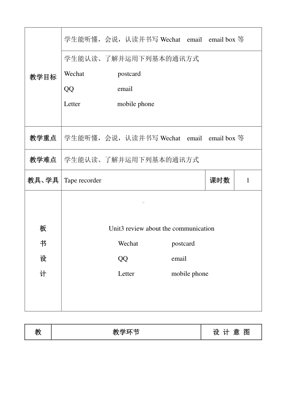 冀教版（三起）五下-Unit 3 Writing Home-Unit 3 Review-教案、教学设计--(配套课件编号：a0574).doc_第1页