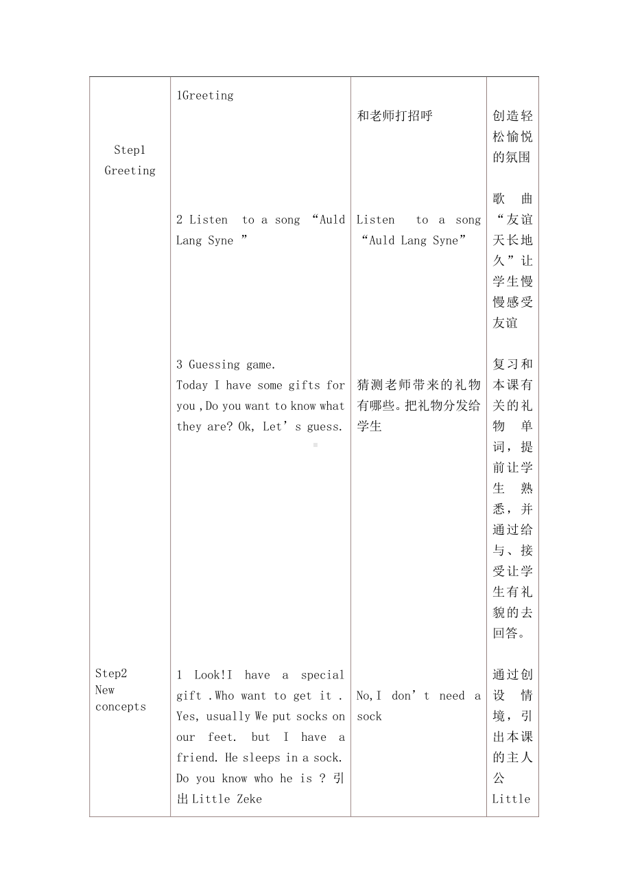 冀教版（三起）五下-Unit 4 Did You Have a Nice Trip -Lesson 24 A Gift for Little Zeke-教案、教学设计--(配套课件编号：007b8).doc_第2页