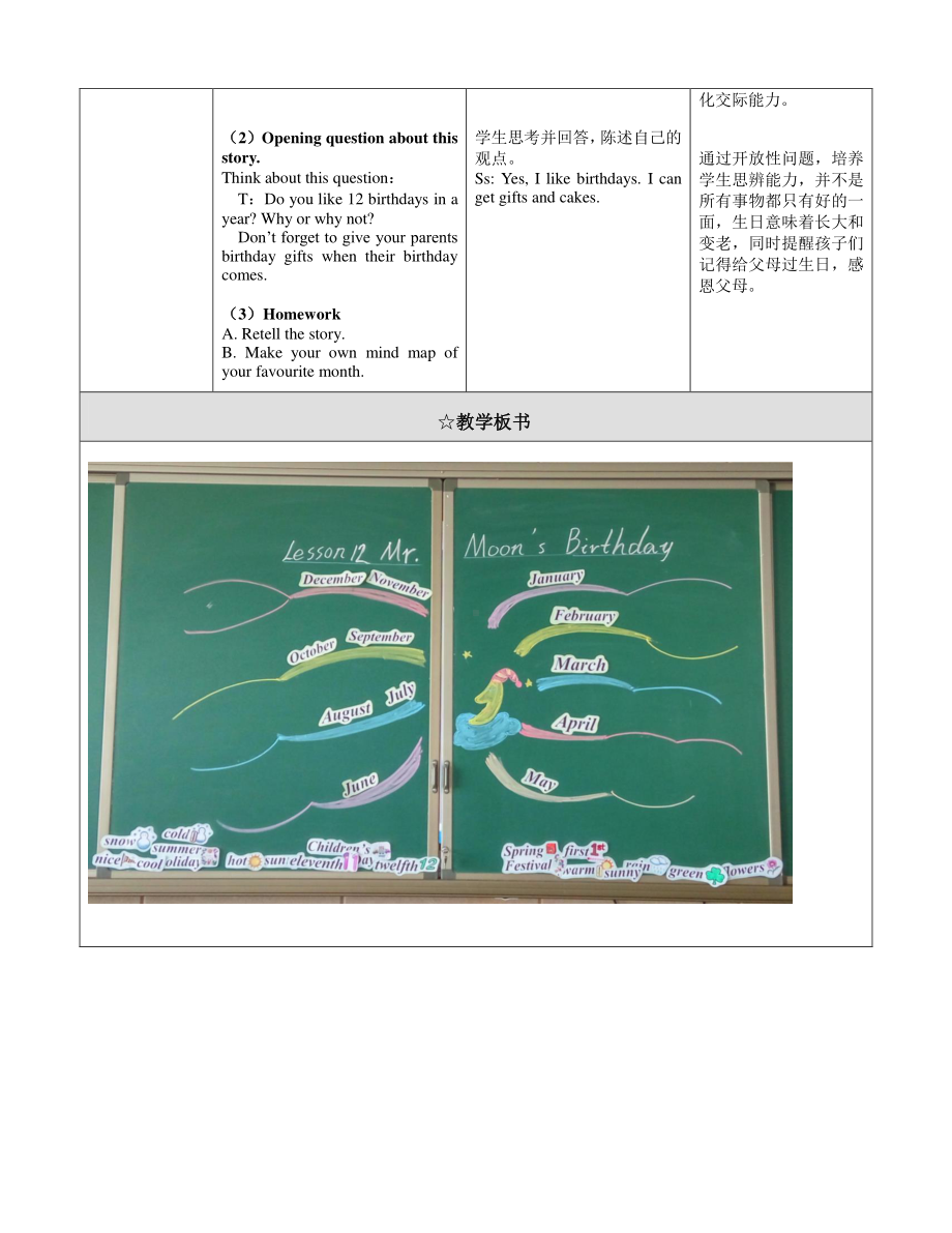 冀教版（三起）四下Unit 2 Days and Months-Lesson 12 Mr. Moon's Birthday-教案、教学设计-市级优课-(配套课件编号：f0a7c).doc_第3页