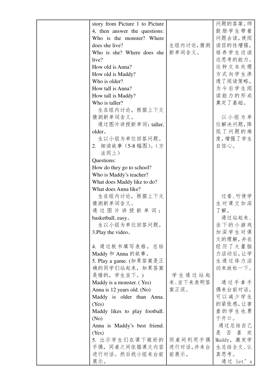 冀教版（三起）四下Unit 3 All about Me-Lesson 18 Maddy the Monster-教案、教学设计-公开课-(配套课件编号：32768).doc_第3页