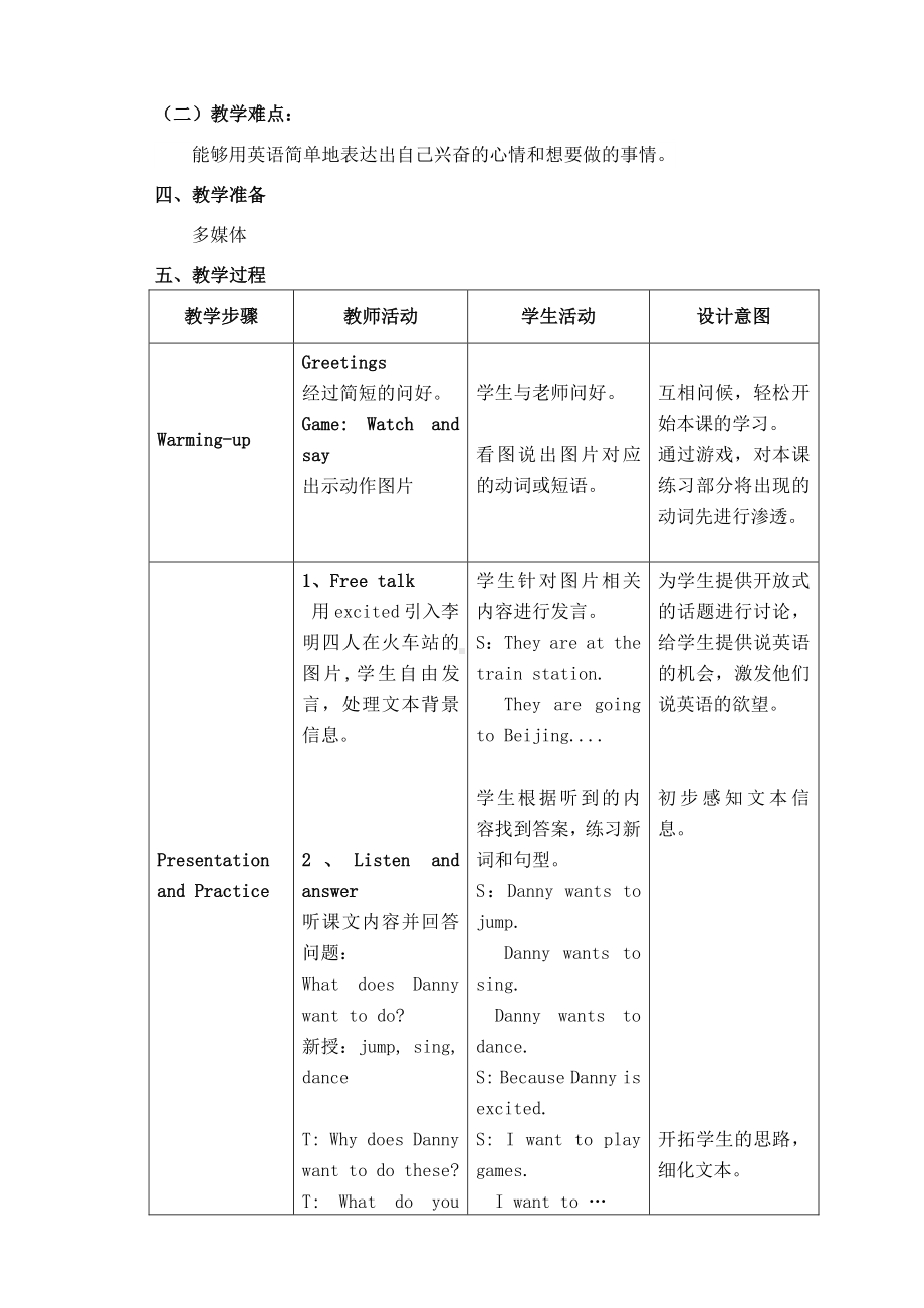 冀教版（三起）五下-Unit 1 Going to Beijing -Lesson 1 I Am Excited!-教案、教学设计-市级优课-(配套课件编号：3559d).docx_第2页