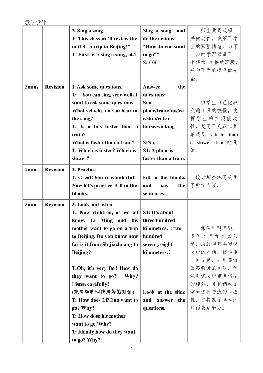 冀教版（三起）五下-Unit 3 Writing Home-Unit 3 Review-教案、教学设计--(配套课件编号：d0509).doc_第2页