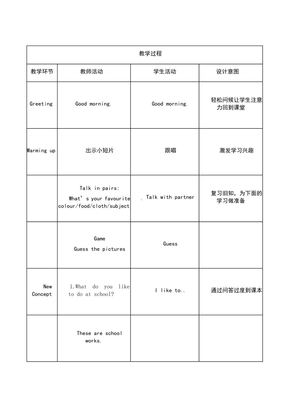 冀教版（三起）四下Unit 4 My Favourites-Lesson 23 My Favourite School Work-教案、教学设计-公开课-(配套课件编号：b004c).doc_第2页