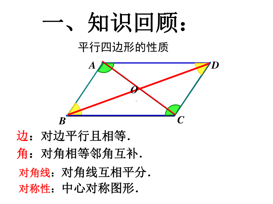 2020-2021学年人教版数学八年级（下册）18.2.1矩形-课件(7).pptx_第2页