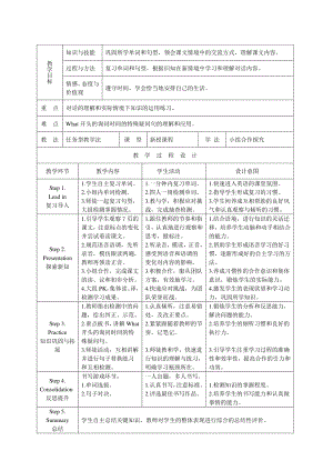 接力版四年级下册英语-Lesson 3 What time is it -教案、教学设计--(配套课件编号：10062).doc