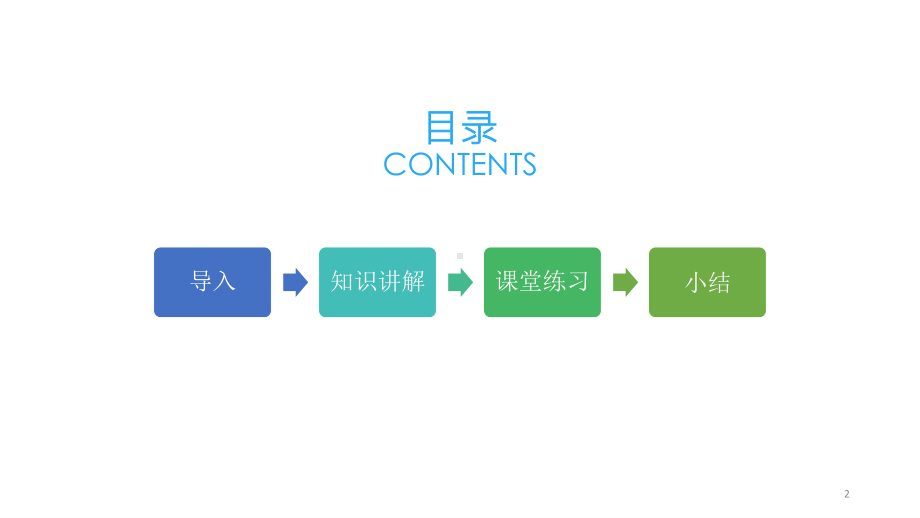 2020-2021学年人教版数学八年级（下册）18.2.1矩形-课件(3).pptx_第2页