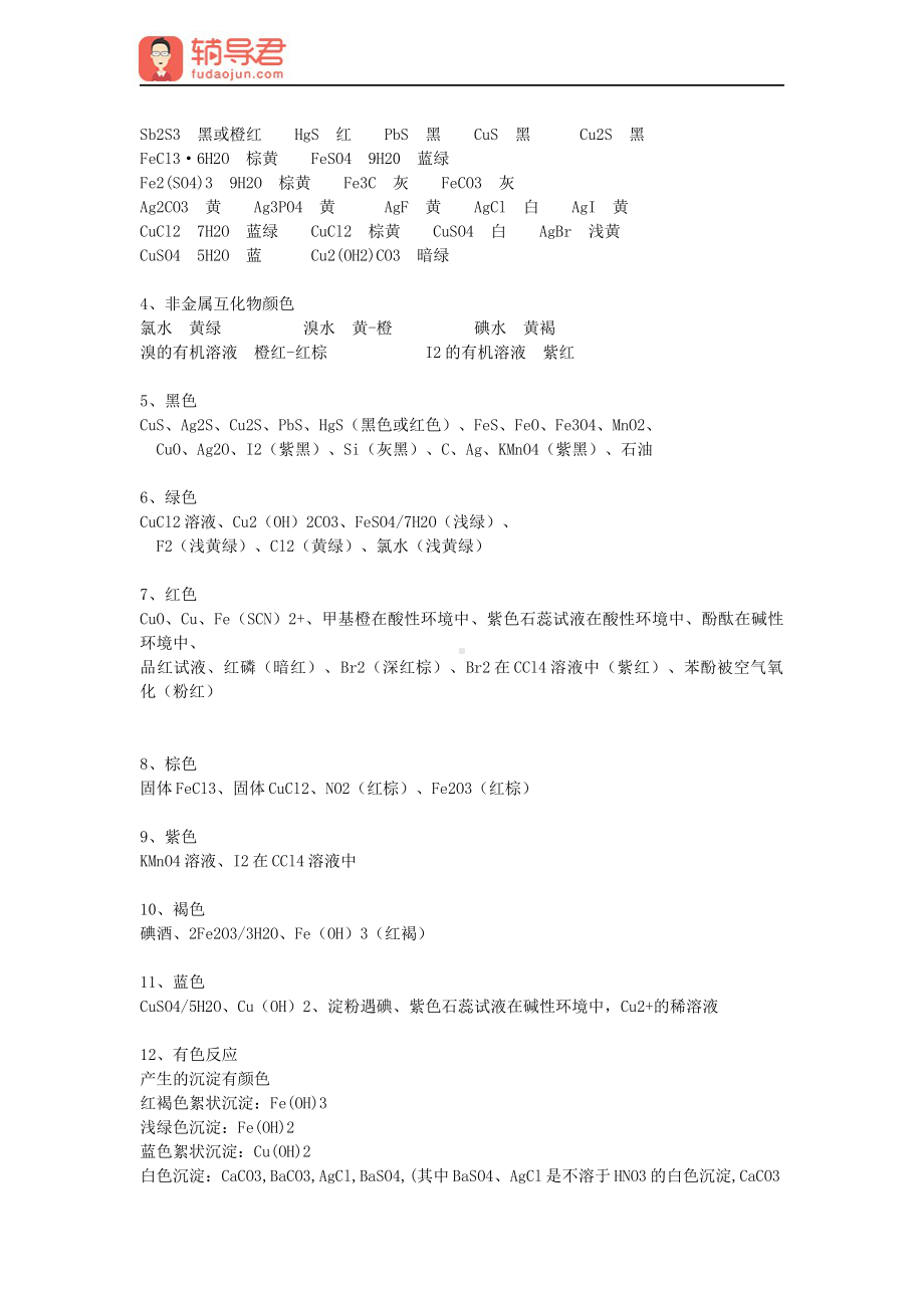 高中化学常见物质颜色总结.pdf_第2页