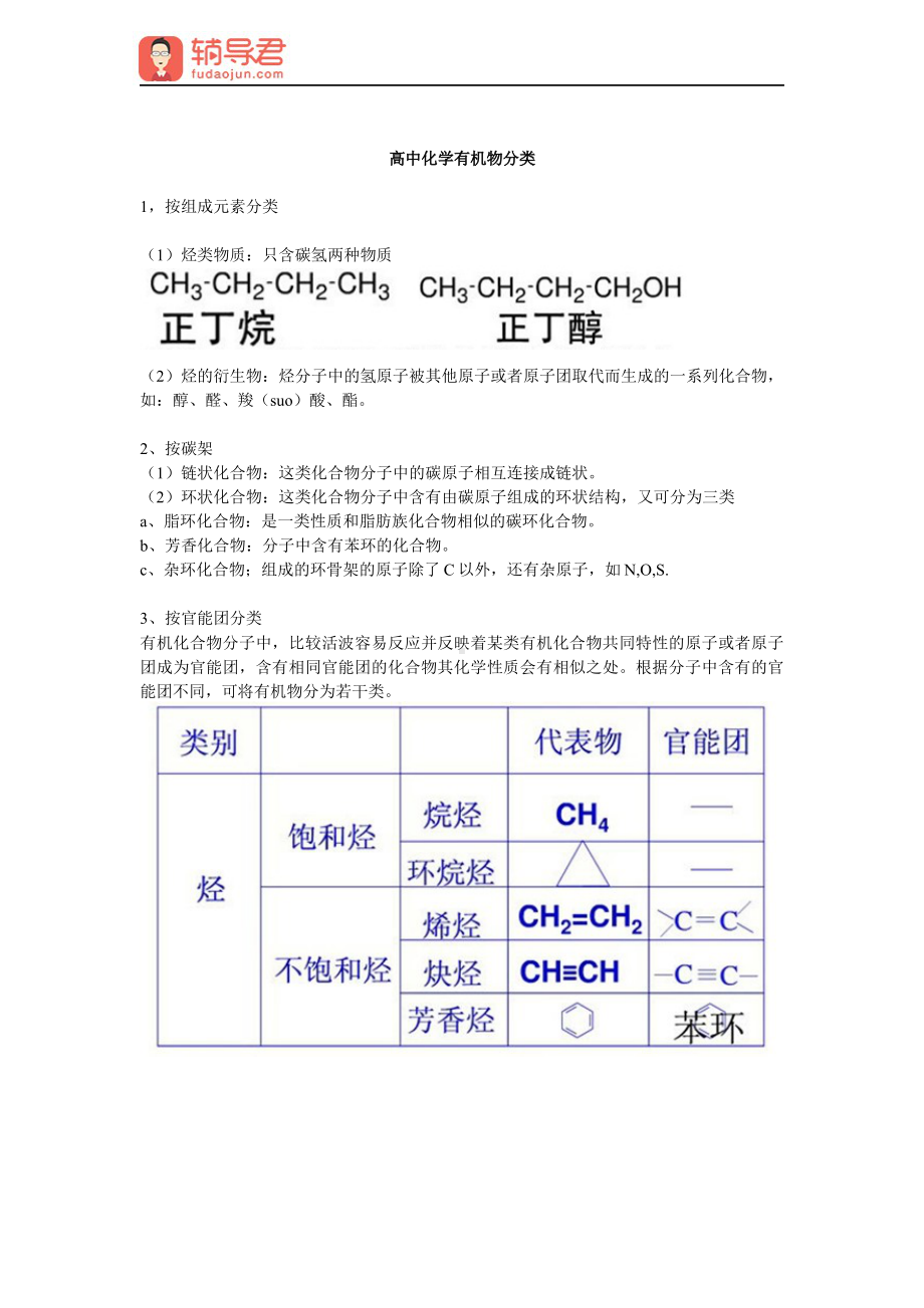 高中化学有机物分类.pdf_第1页